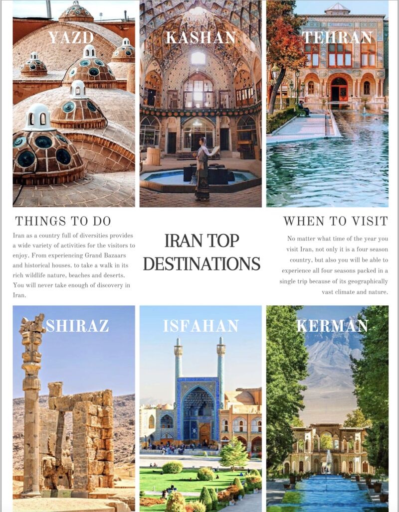 Iran Top Destinations